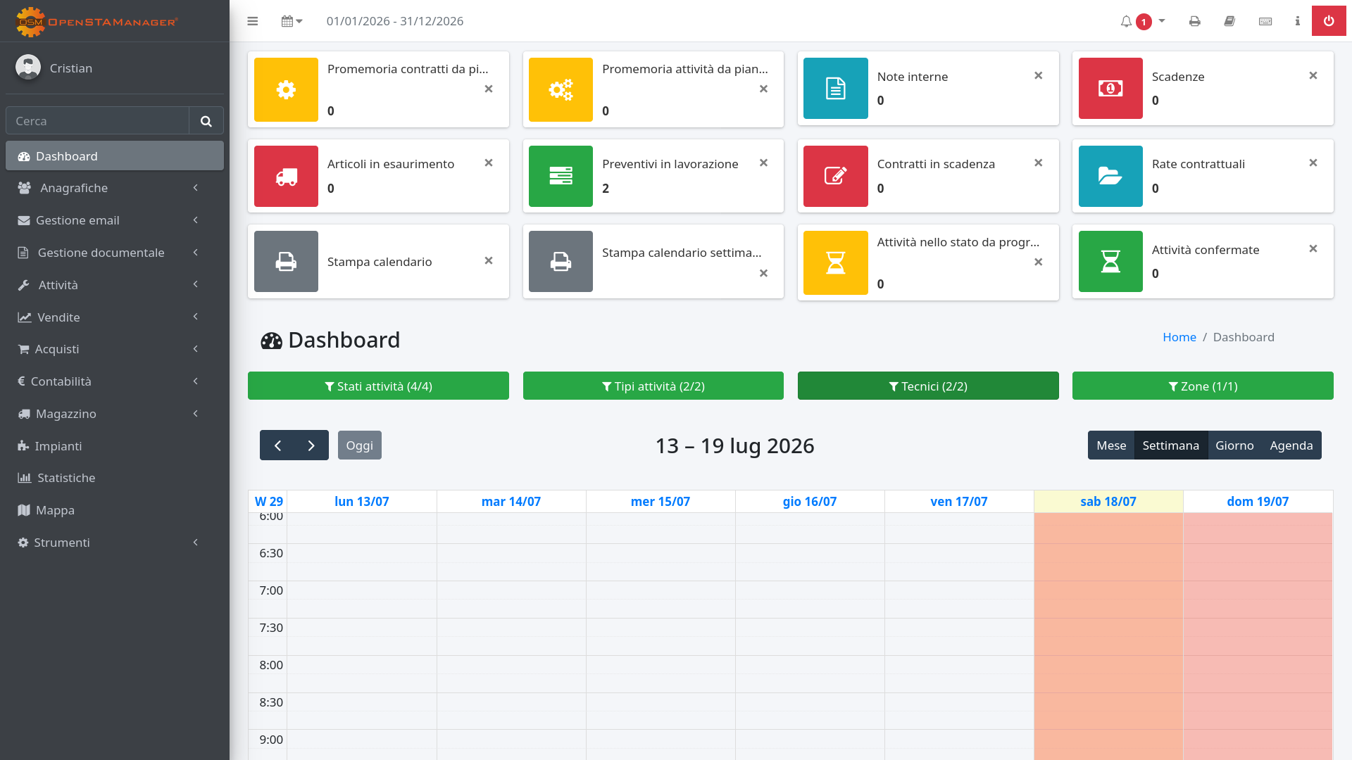 Dashboard di OpenSTAManager configurata e personalizzata